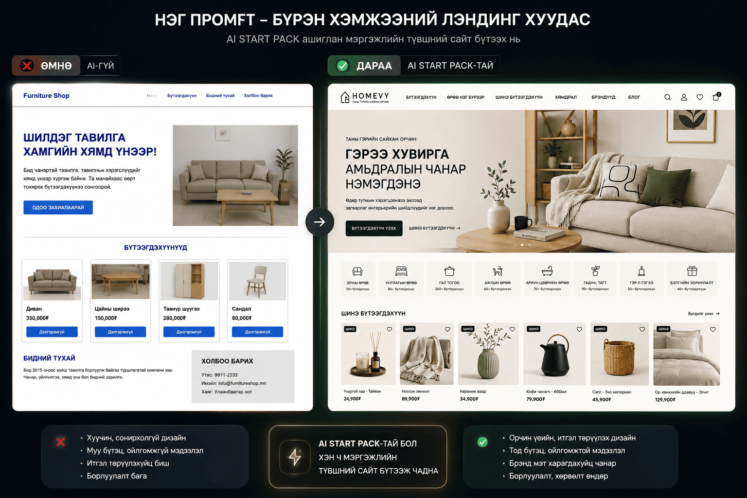 Лендинг хуудас — нэг өдрийн дотор