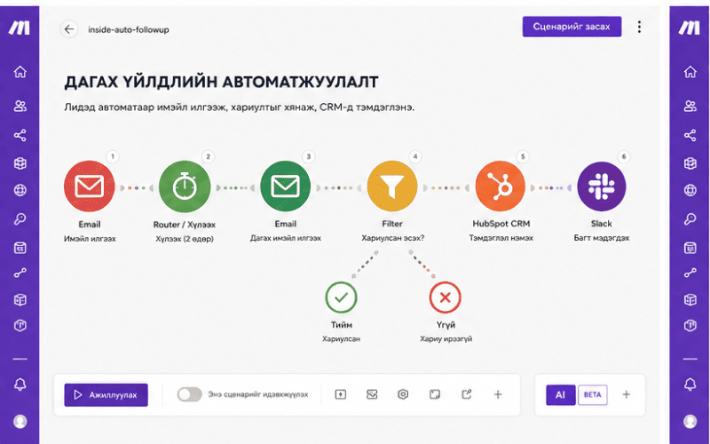 Авто-тайлан сценар — Make
