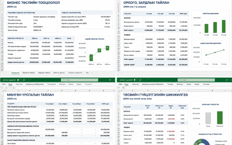 Excel дашборд — Бизнес Тооцоо