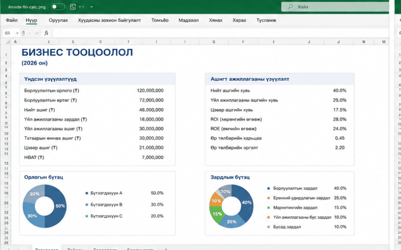 Excel дашборд — Бизнес Тооцоо
